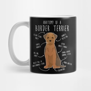 Border Terrier Grizzle and Tan Dog Anatomy Mug